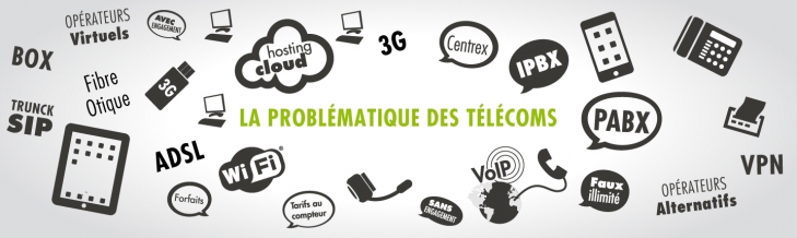 Unitéo : Expert en optimisation Télécom : La problématique des Télécoms